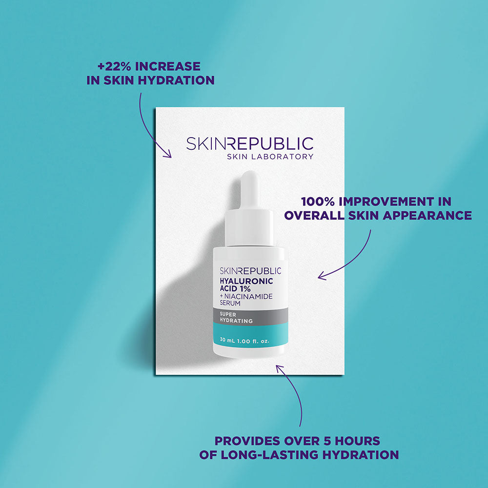 4 Step Routine for Dry Skin