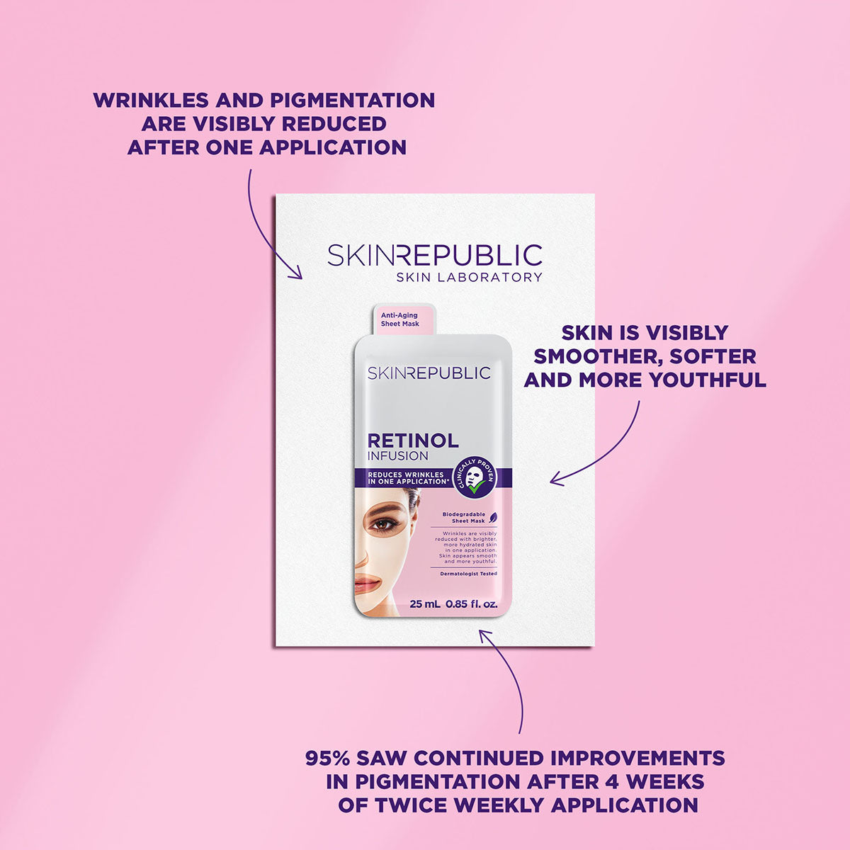 4 Step Routine for Fine Lines and Wrinkles
