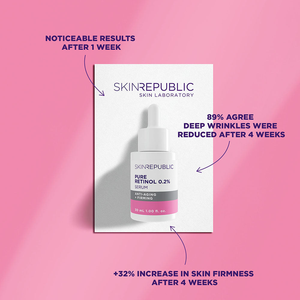 4 Step Routine for Fine Lines and Wrinkles