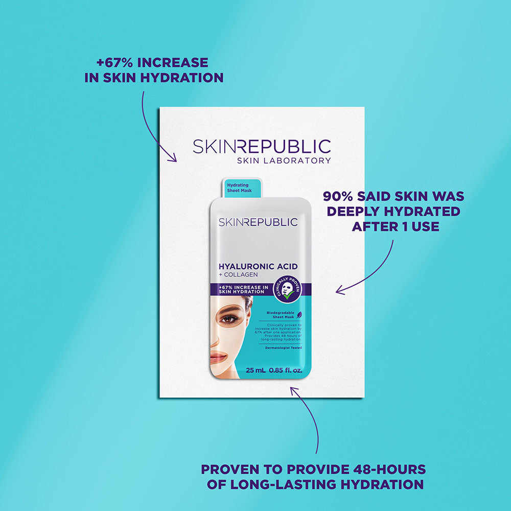 4 Step Routine for Dry Skin