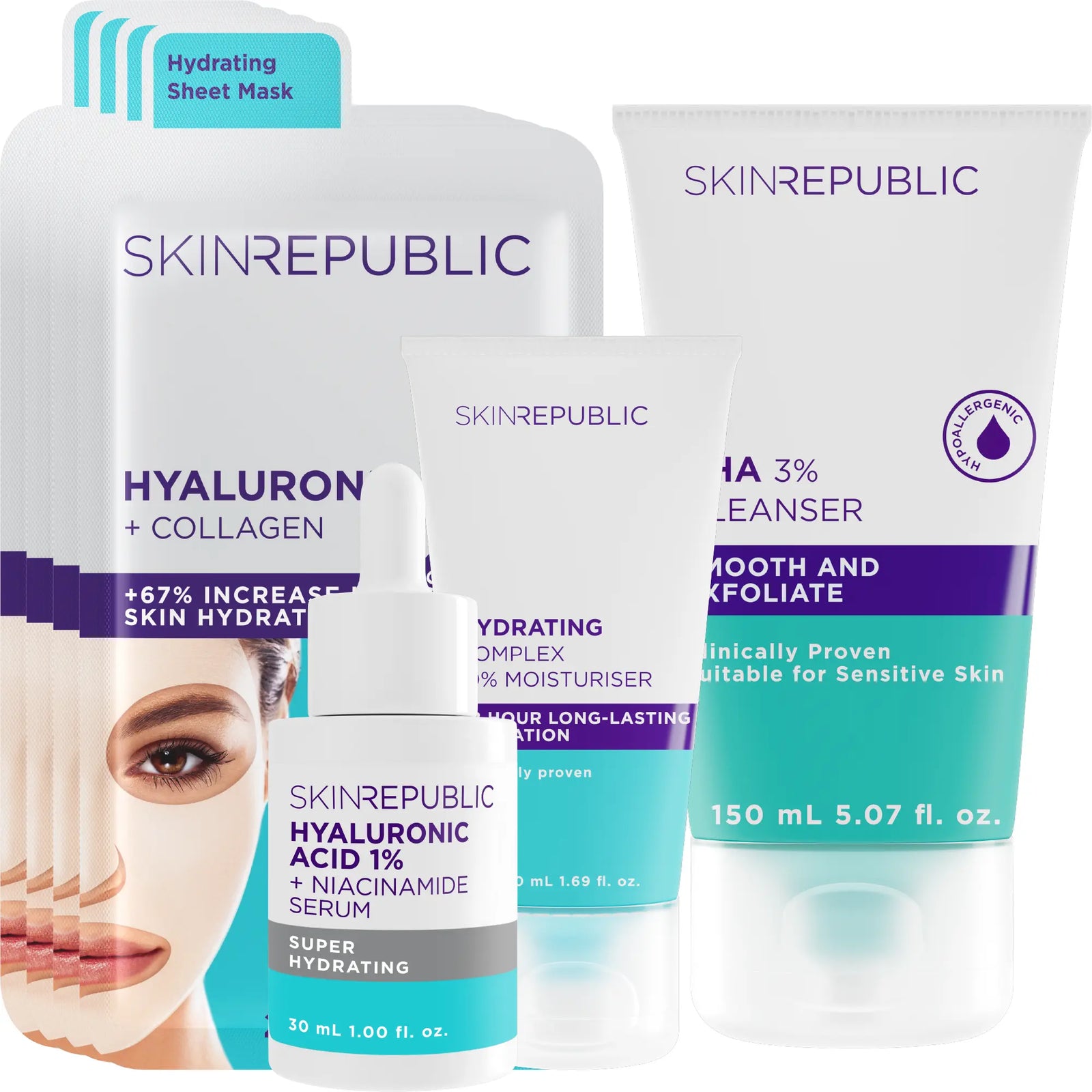 4 Step Routine for Dry Skin