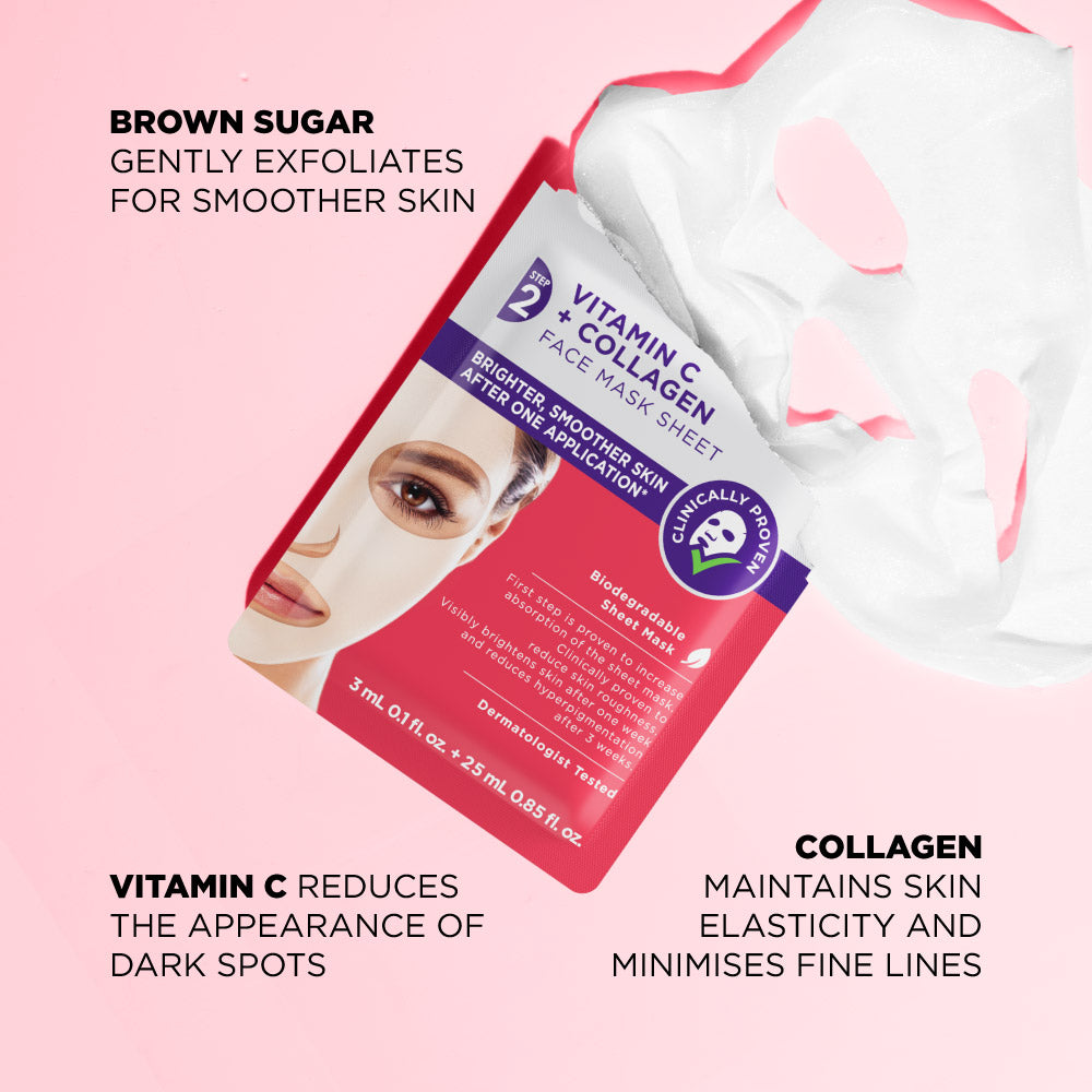 2 Step Brightening Vitamin C Face Mask