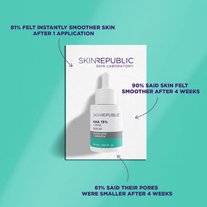 AHA 15% Serum