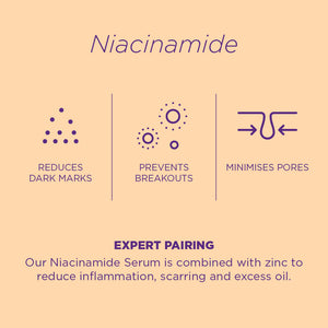 Niacinamide 2% Face Mask Sheet