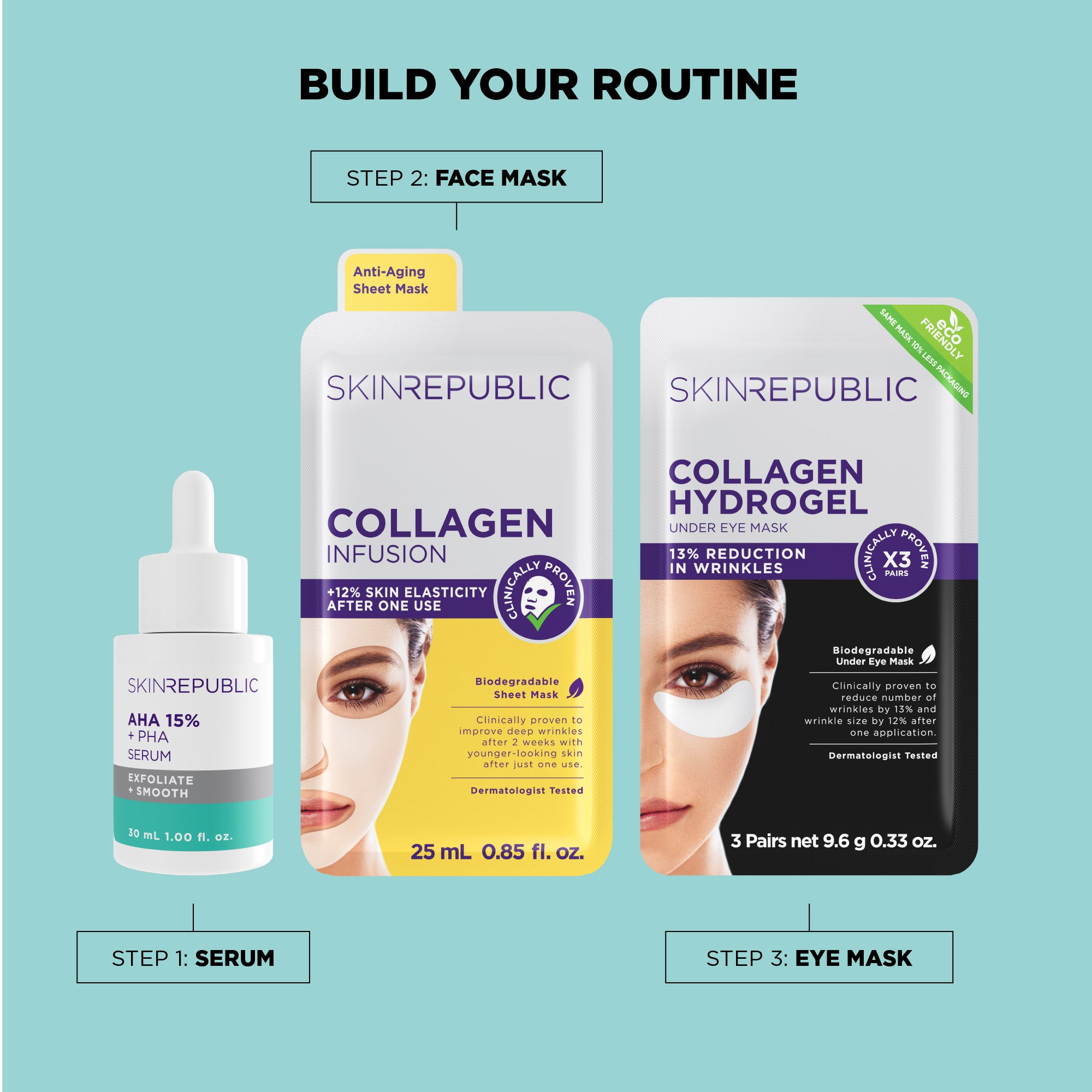 AHA 15% Serum