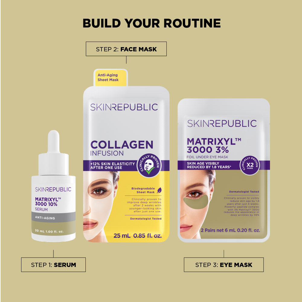 Matrixyl™ 3000 10% Serum