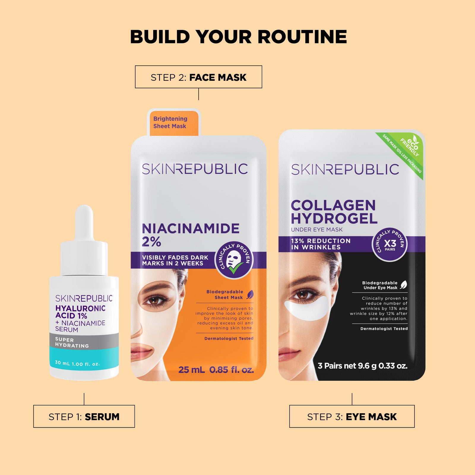 Niacinamide 2% Face Mask Sheet