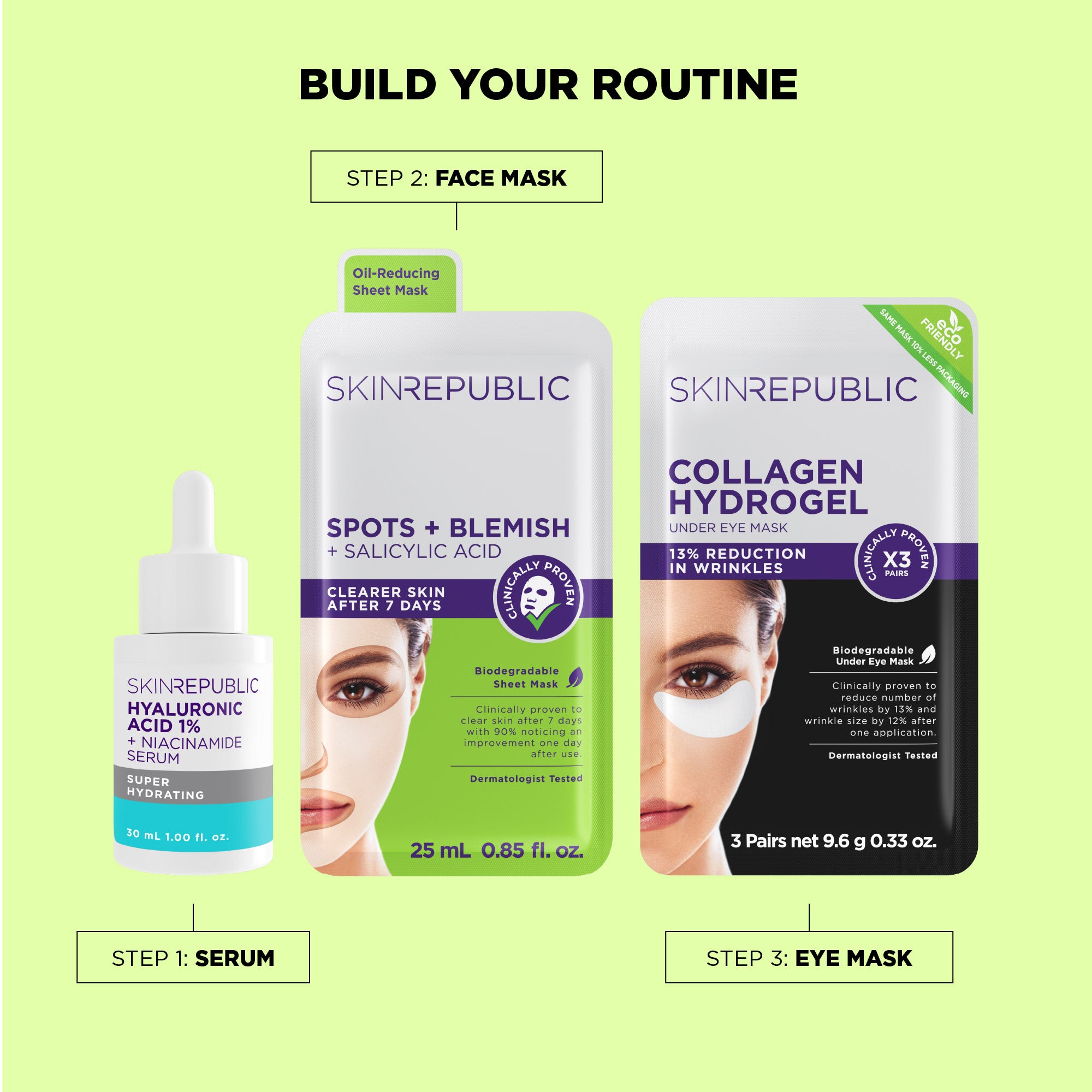 Spots + Blemish + Salicylic Acid Face Mask Sheet