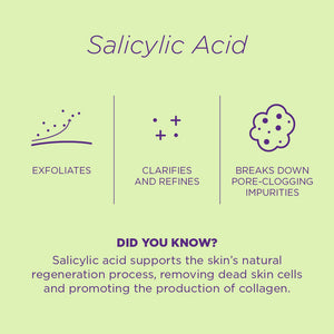 Salicylic Acid 2% Serum