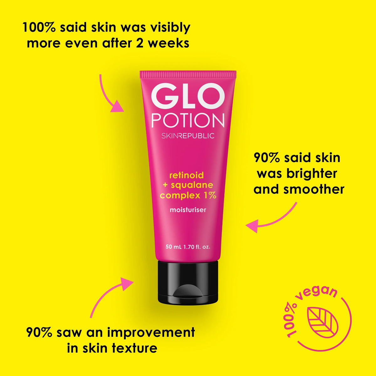 GloPotion retinoid + squalane complex 1% moisturiser